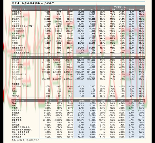 凯发科技控股集团发展趋势分析 凯发科技控股集团发展趋势分析
