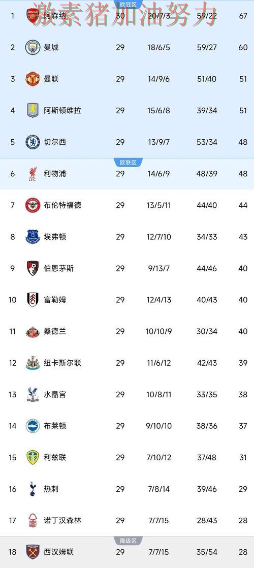热刺防线告急临场调整值得复盘
