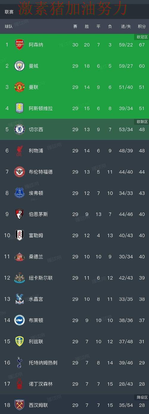 热刺防线告急临场调整值得复盘