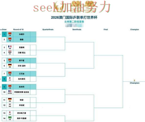 世界杯买球平台实测对比报告:安全入口+直播与实际体验总结 - 世界杯高清直播 世界杯买球平台实测对比报告:安全入口+直播与实际体验总结 - 世界杯高清直播